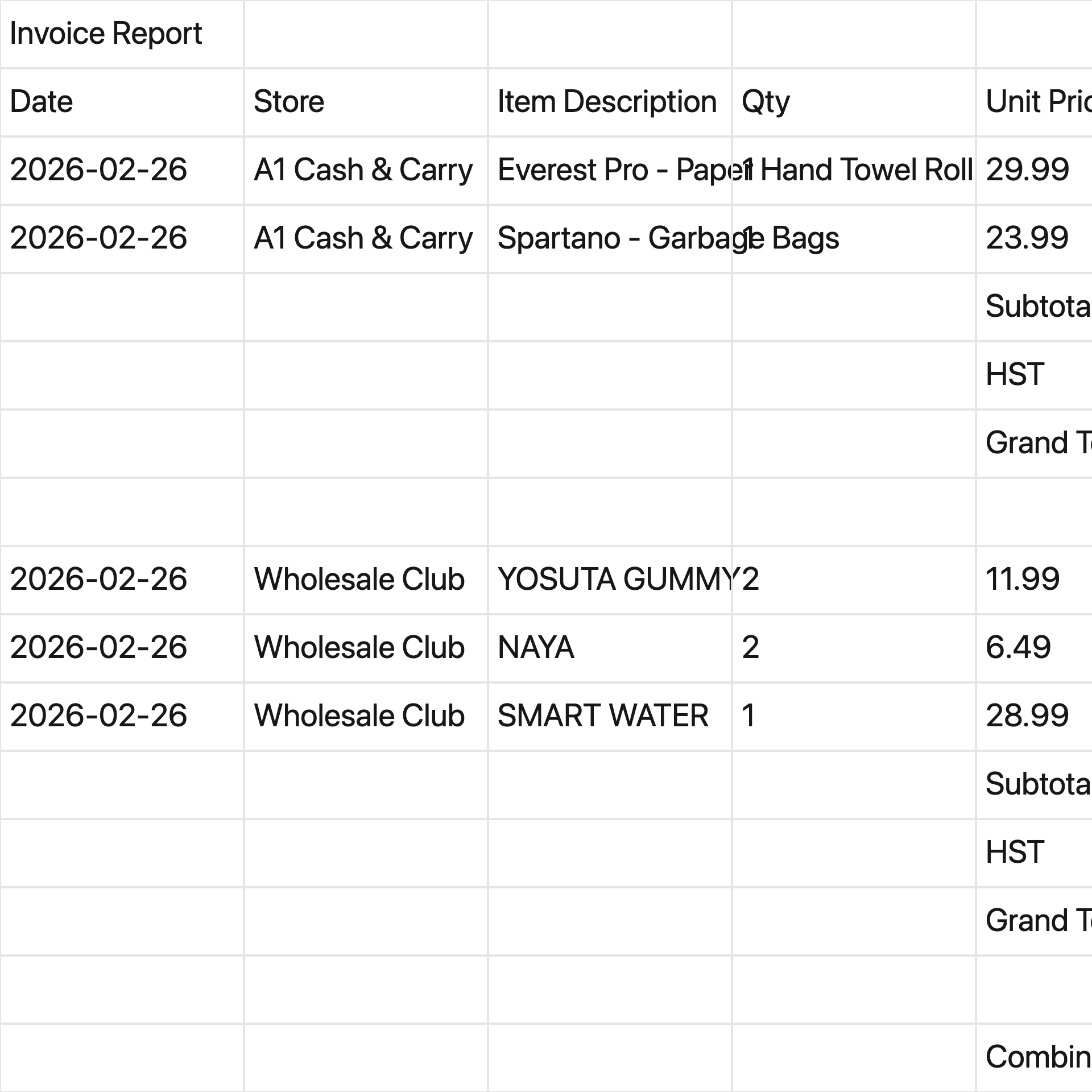 Expense Report - ESSO CONVENIENCE (Feb 2026)